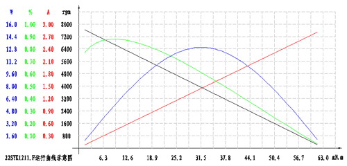 4/2007042811042238236