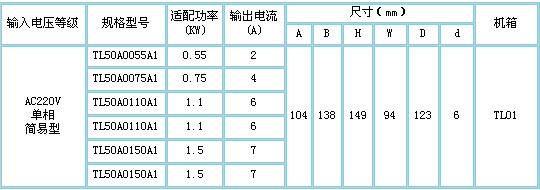 4/200704281113188562