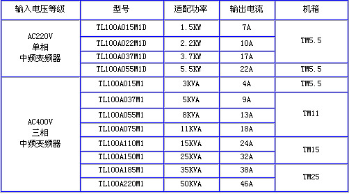 4/200704281116387089