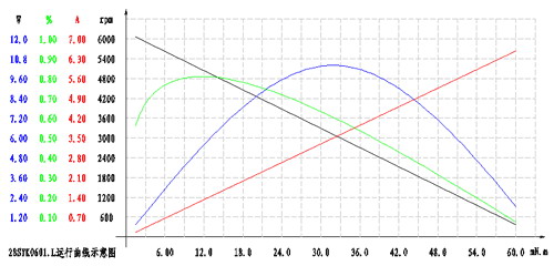 4/200704281118523741