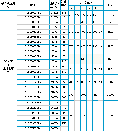 4/200704281120548289