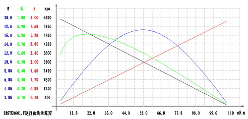 4/200704281137504568