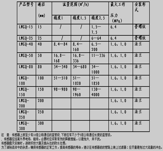 4/200704281143459191