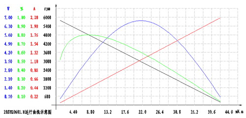 4/2007042811481745014