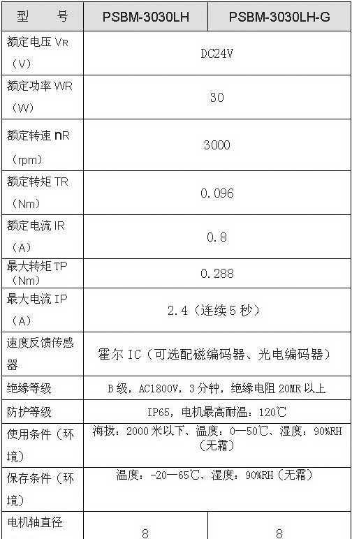 4/200704281148537691