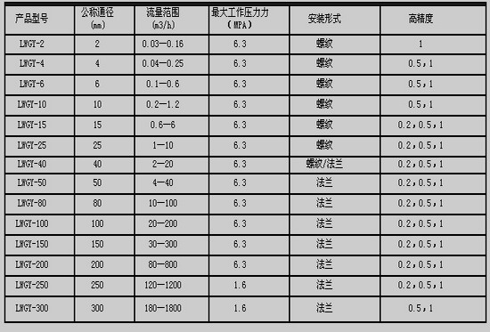 4/2007042811514985257