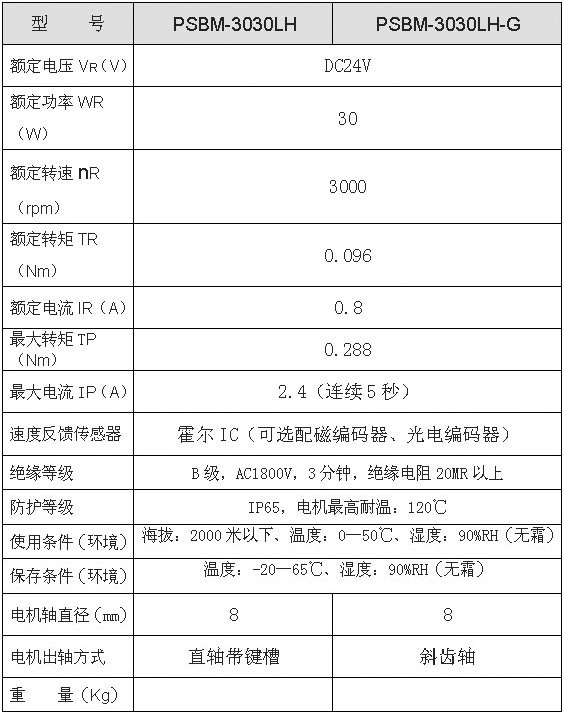 4/200704281155261371