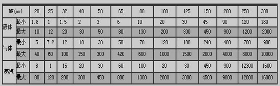 4/200704281202002187