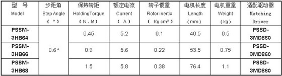 4/200704281306556923
