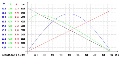 4/200704290935467150