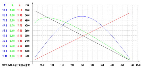 4/200704290942066168