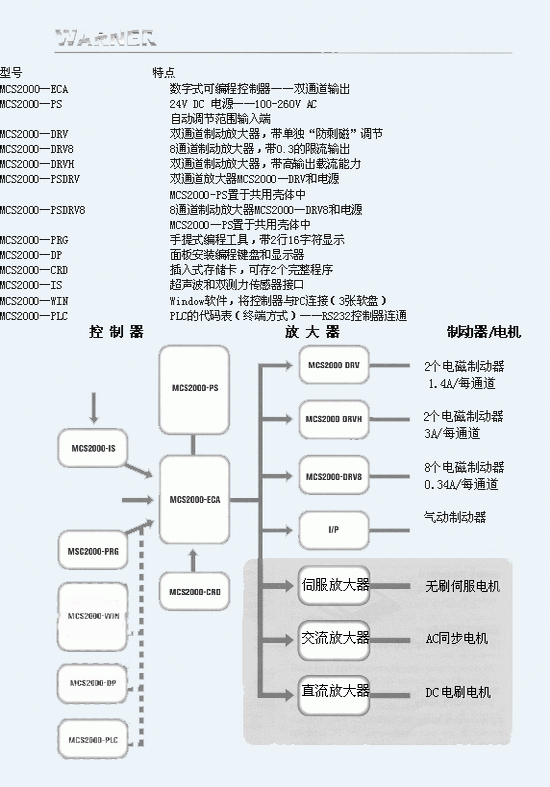 4/200704291403587531