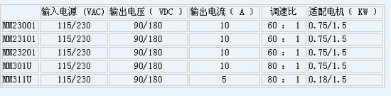 4/200704291414562007