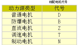 4/200704291525283409