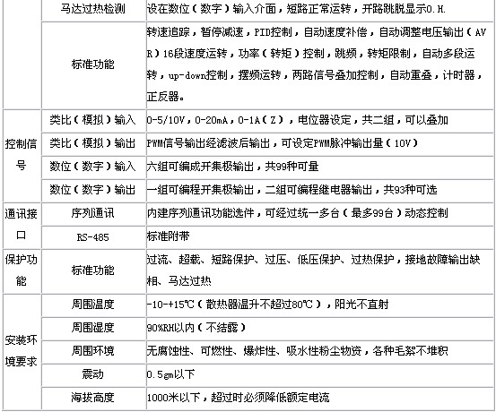 4/200704301120329802