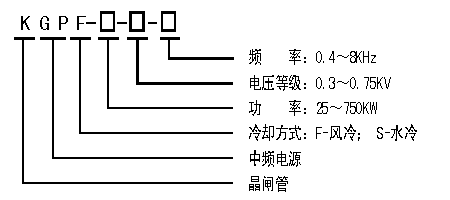 4/200704301448447897