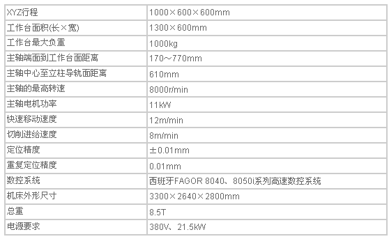 5/200705031024172833