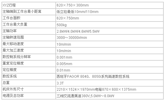 5/200705031027568764