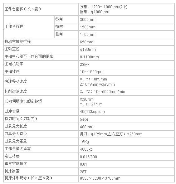 5/200705031037065758