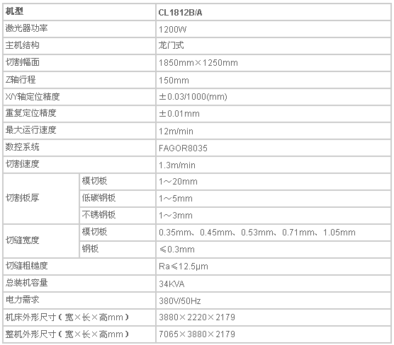 5/200705031043163700