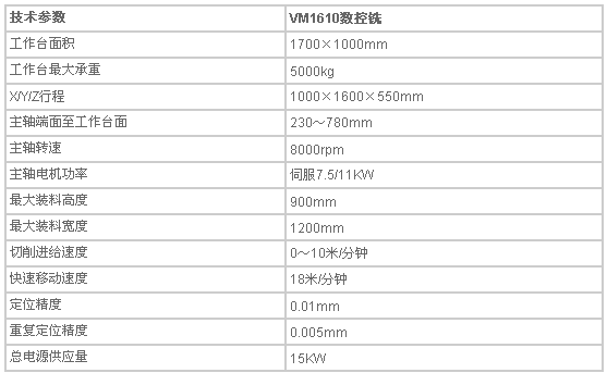 5/200705031045571485