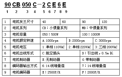 5/200705031358218177