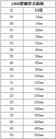 5/200705061445317896