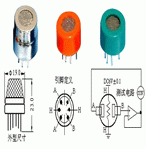 兆易科技 MGX 型二氧化碳?xì)怏w傳感器