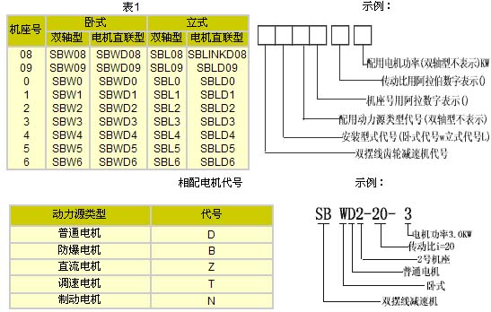 5/200705081003565934