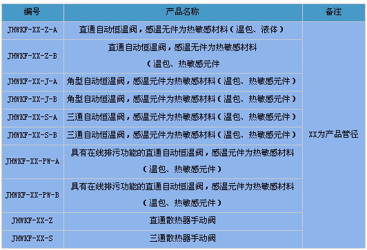 5/200705081337136190