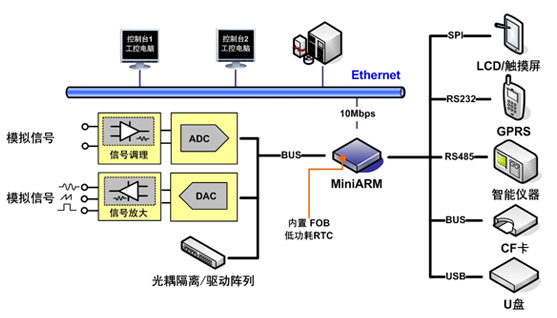 5/200705081413059816