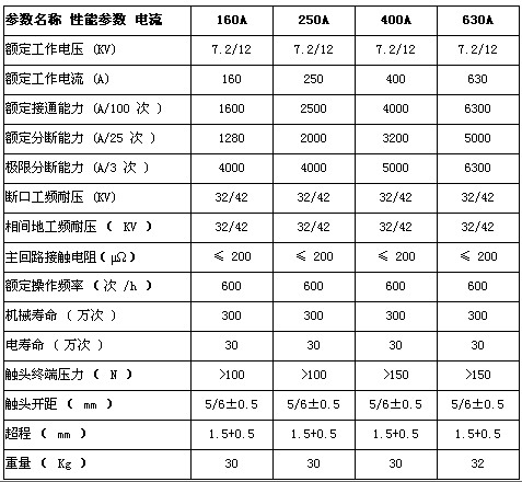 5/200705081456366897