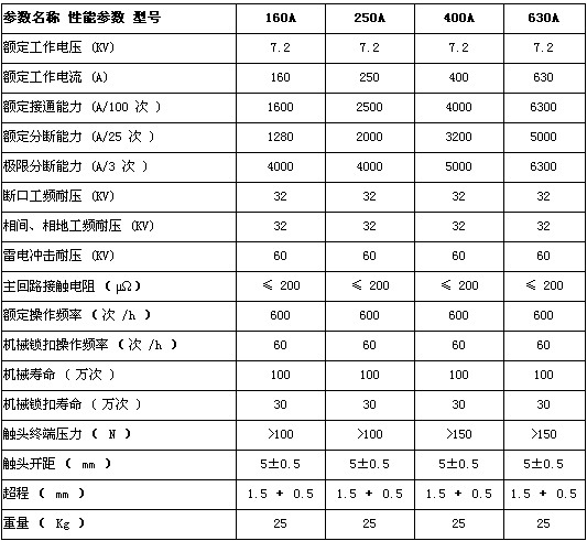 5/200705081503219165