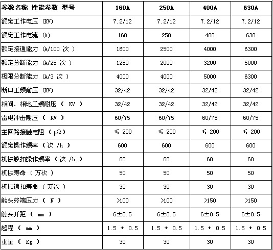 5/200705081507517608