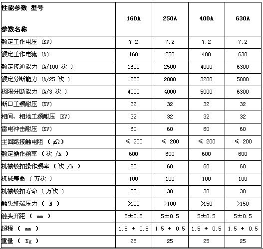 5/200705081512236257