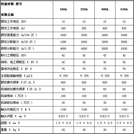 5/200705081524427828