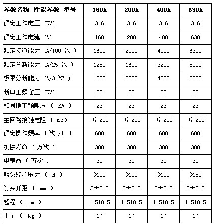 5/200705081539407413