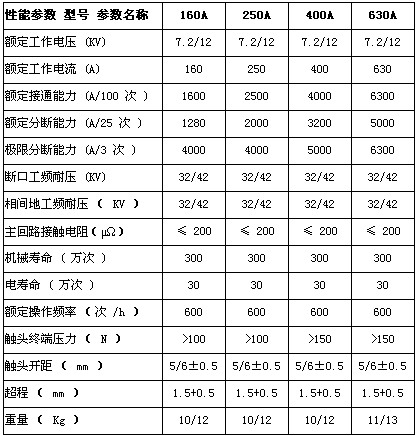 5/200705081633142800