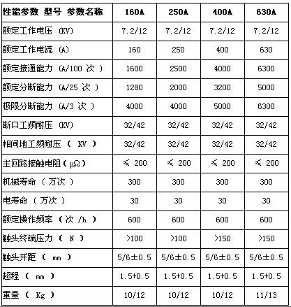 5/200705081644267147