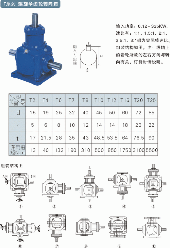 5/200705090907512052