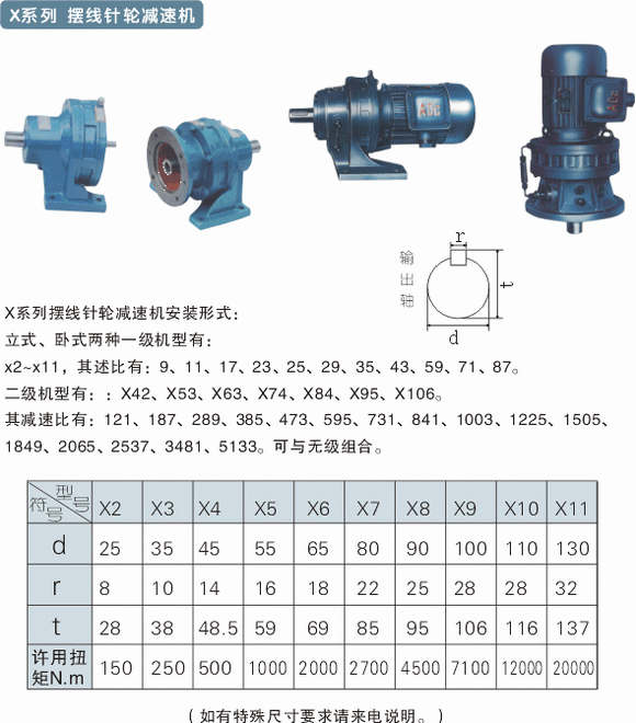 5/200705091012267063