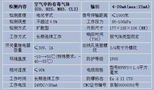 5/200705091121114035