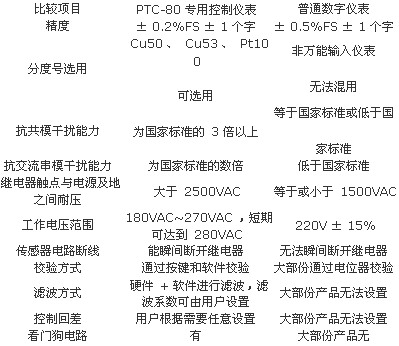 5/200705091507332048