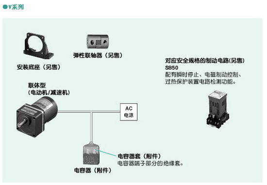 5/200705100902155267