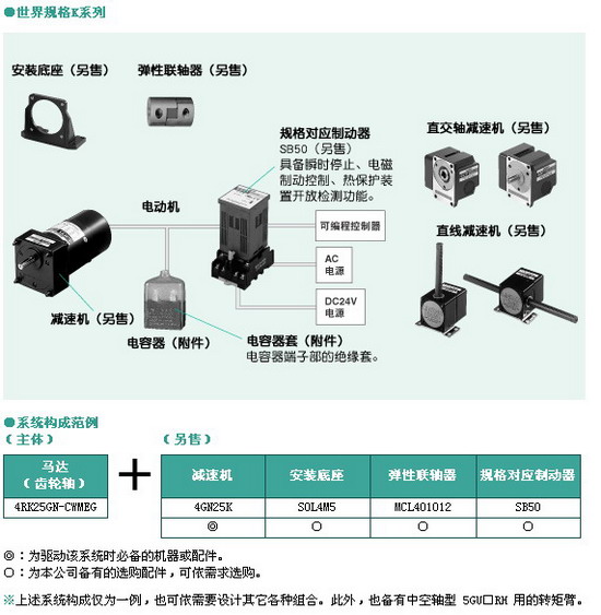 5/200705100908044852