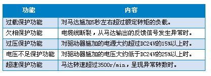 5/200705100951275657