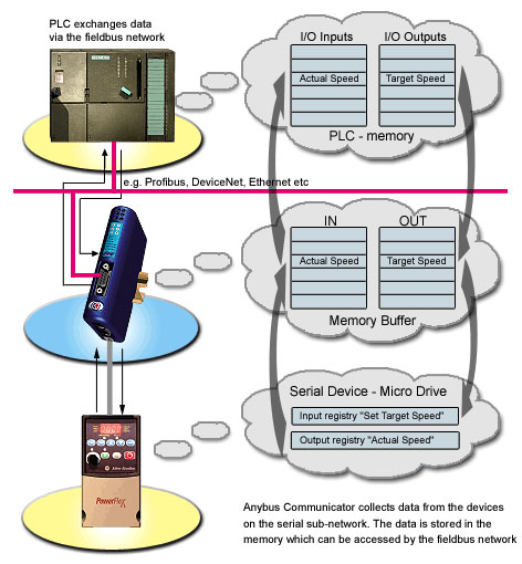5/200705101747376480