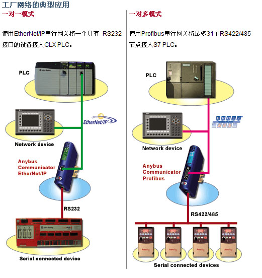 5/200705101748335068