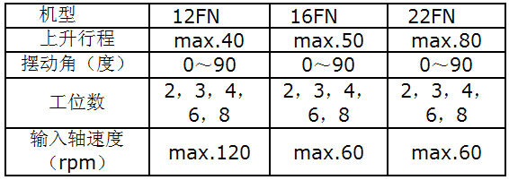 5/200705111324079414