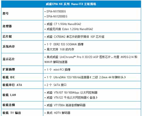 5/200705111656204267